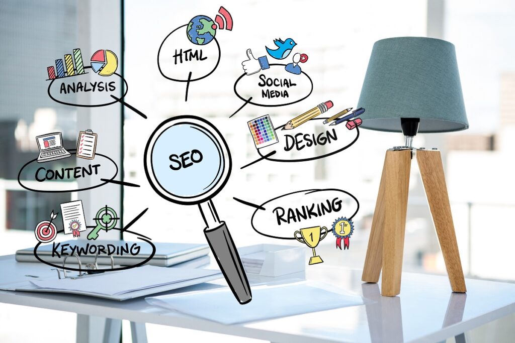 Colorado Springs local SEO by Web Cures Digital