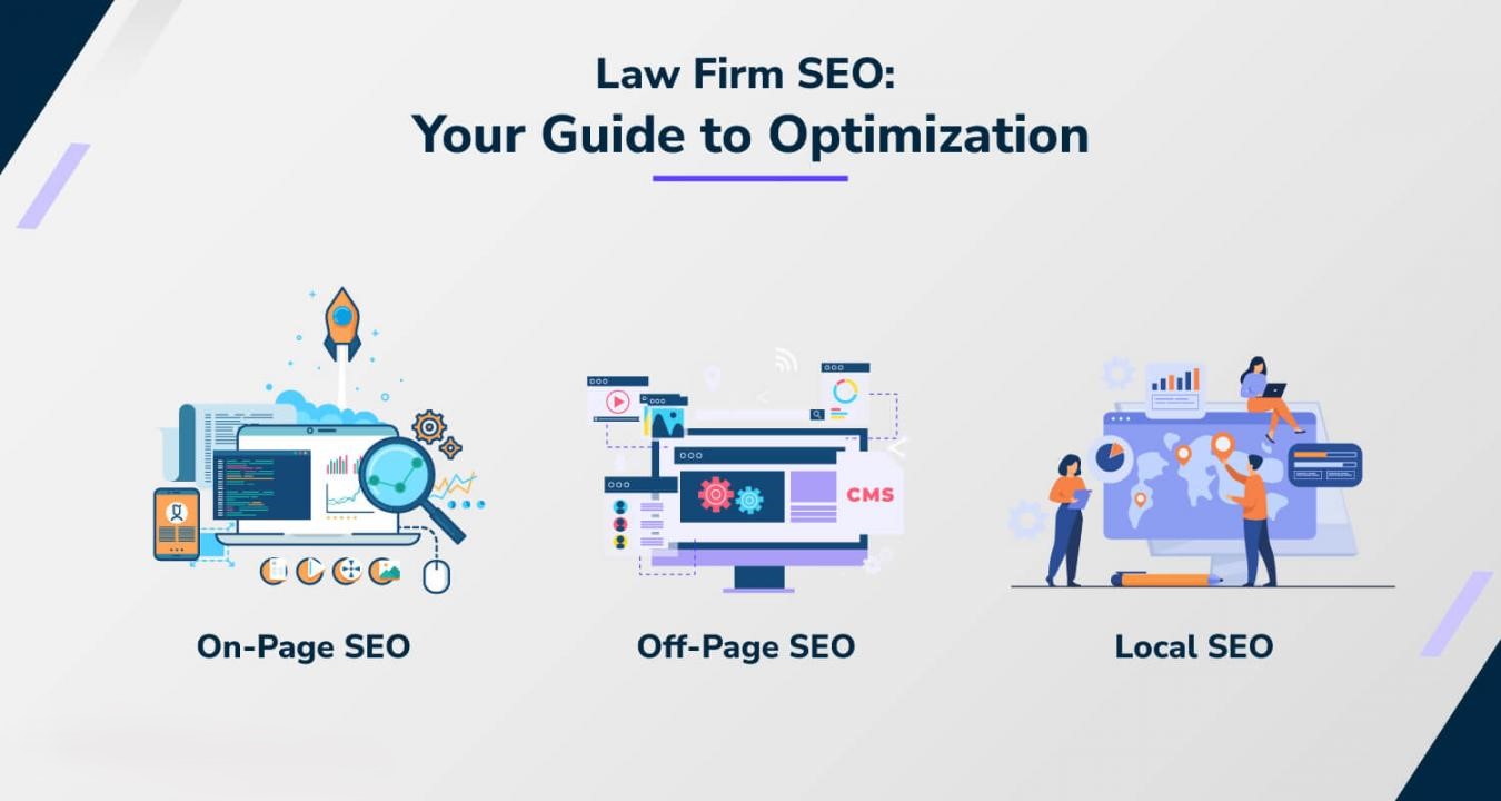 Affordable SEO Strategies to Enhance Your Law Firm’s Online Presence